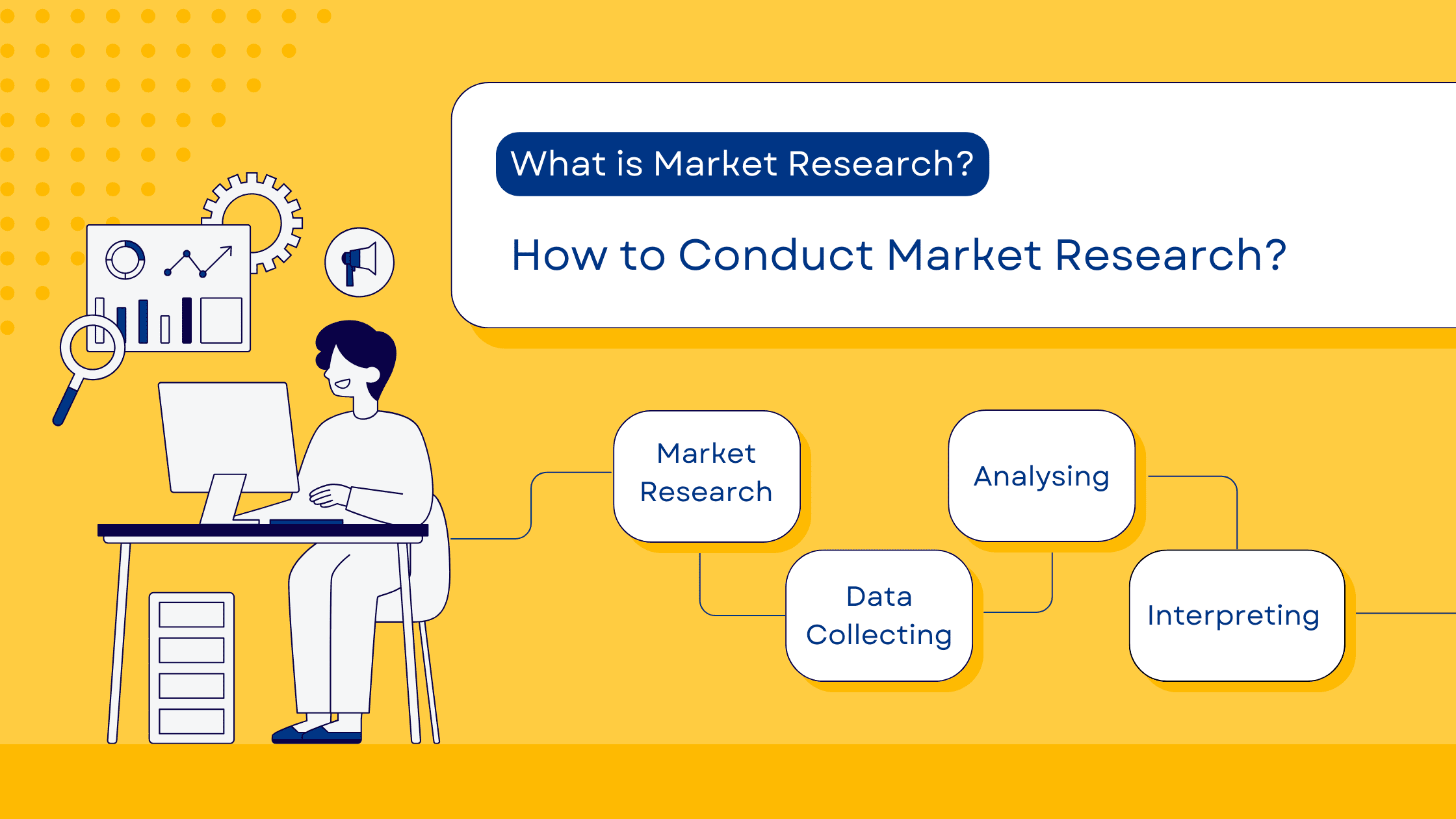 What is Market Research?