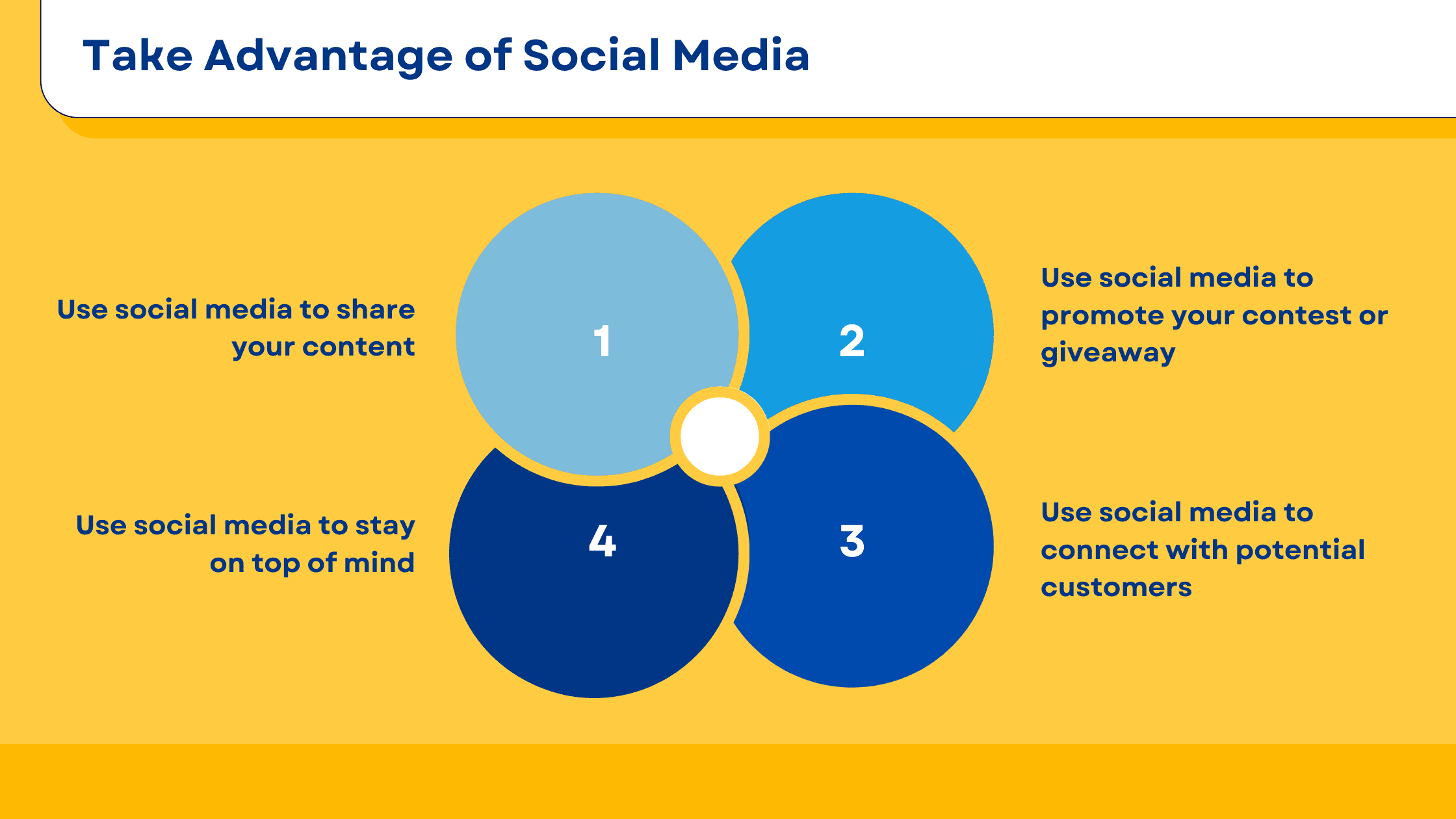 Take Advantage of Social Media