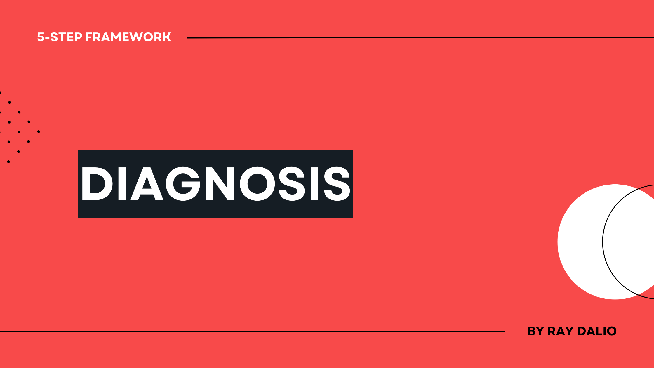 Step 3: Diagnosis