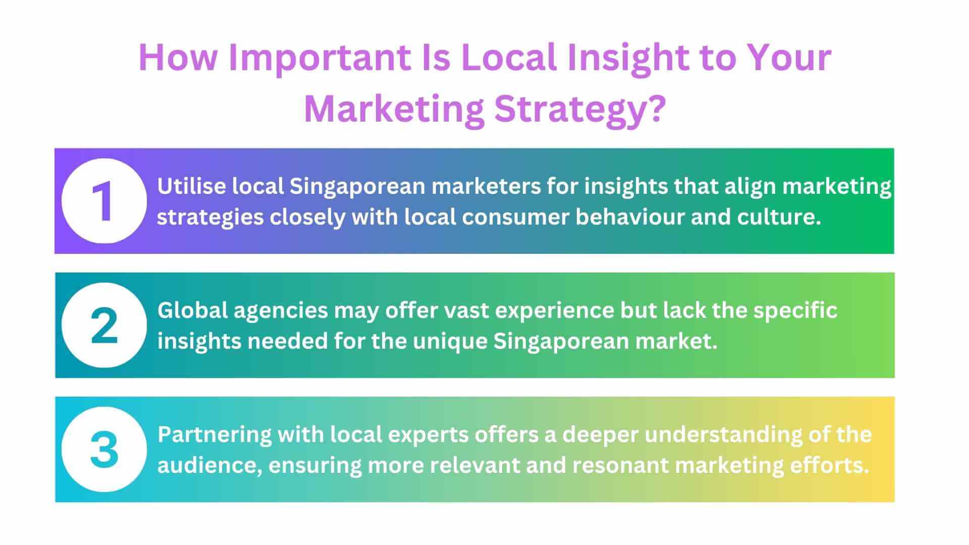 How Important Is Local Insight to Your Marketing Strategy?
