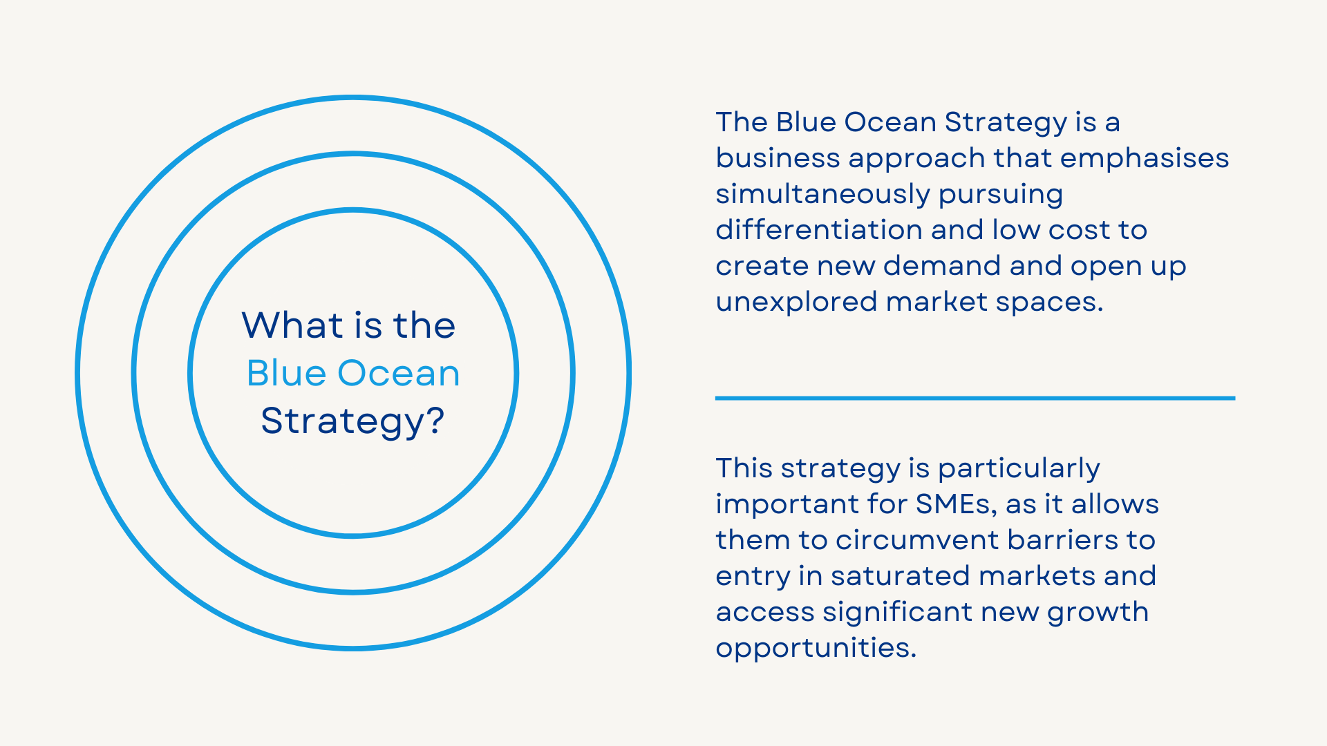 what is blue ocean strategy 
